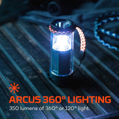 Nebo Triple Threat Bundle