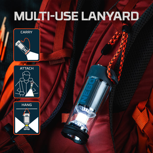 Nebo Triple Threat Bundle
