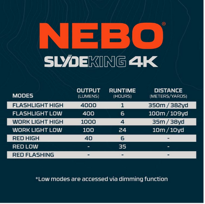 Slyde King 4K Work Light & Flashlight