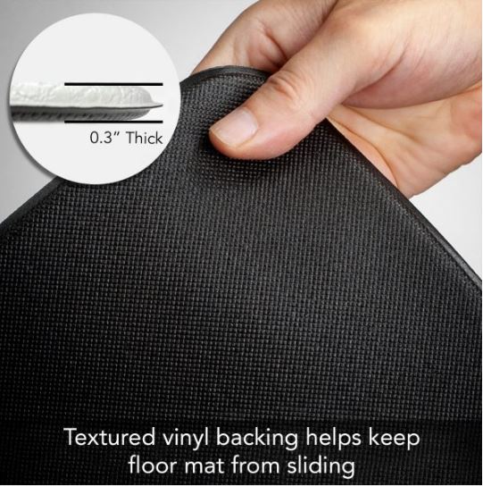 Beautiful Day Comfort Floor Mat