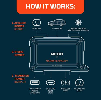 Rambler 100 Portable Power Station