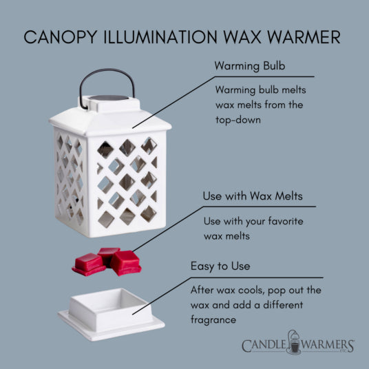 TWTRL Candle Warmers Trellis Lantern Canopy Illumination Warmer