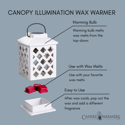 TWTRL Candle Warmers Trellis Lantern Canopy Illumination Warmer
